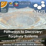 NExUS-Professional Development Workshop: Pathways to Discovery: Porphyry Systems